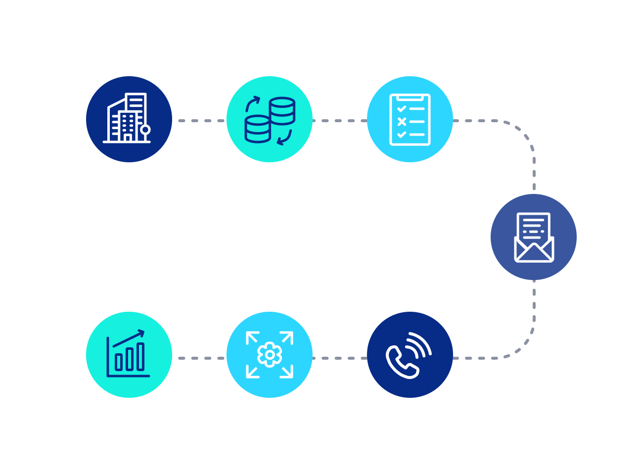 Salesforce Pipeline Forecasting